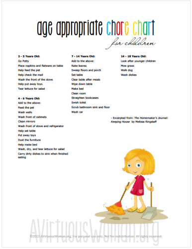 Age Appropriate Chore Chart for use with "This is My Life" Planners @ AVirtuousWoman.org #planners #proverbs31 #moms