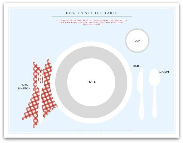 How to Set the Table for Kids @ AVirtuousWoman.org