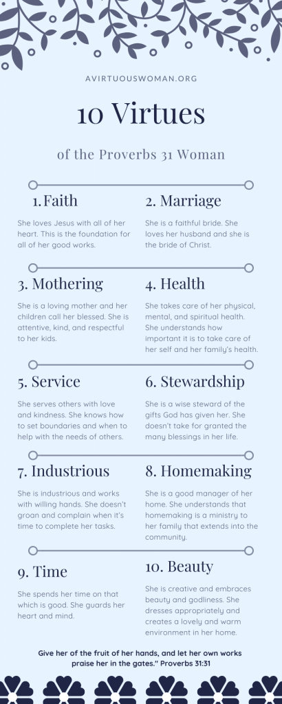 Proverbs 31 Everything You Need To Know About The Virtuous Woman proverbs-31-everything-you-need-to-know-about-the-virtuous-woman