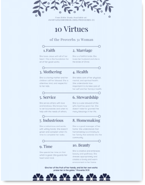 10 Virtues of the Proverbs 31 Woman Infographic for Sharing @ AVirtuousWoman.org